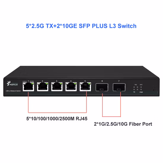 10g ファイバーアップリンク 5 ポート 2.5g Web マネージド Poe スイッチ